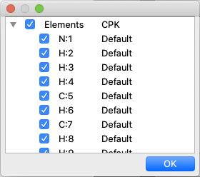 Elements Each Display Format