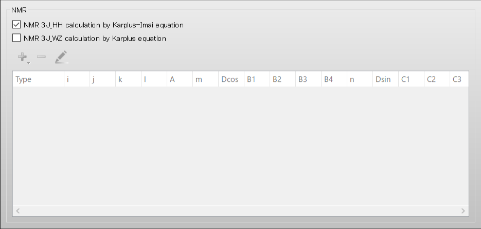 NMR Dialog