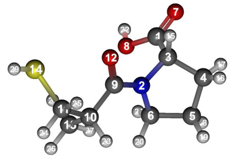 Captopril